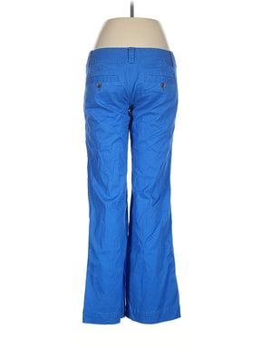 2 size - 31(Estimated)